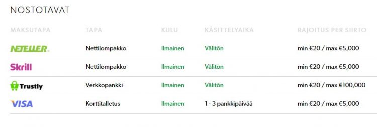 Nettikasinot kotiutukset