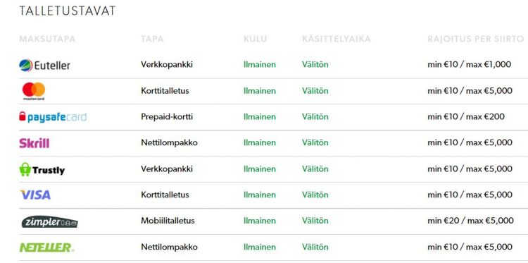 paysafecard-casino-kulut