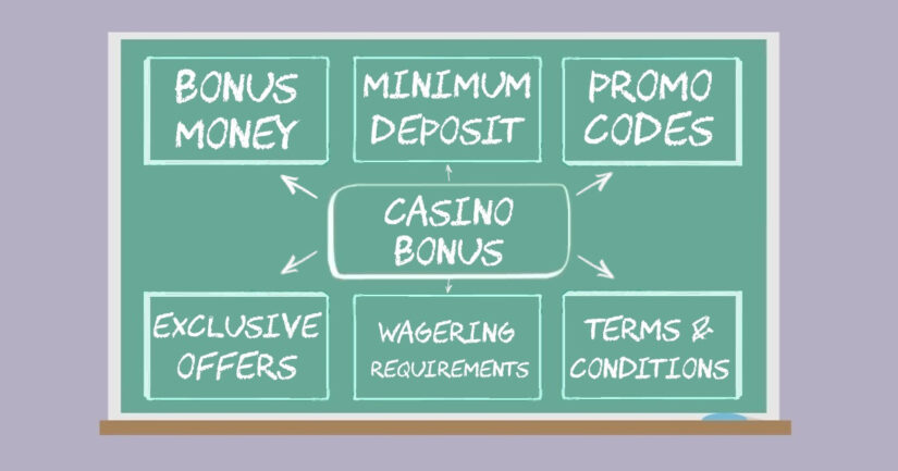Guide to different casino bonus factors