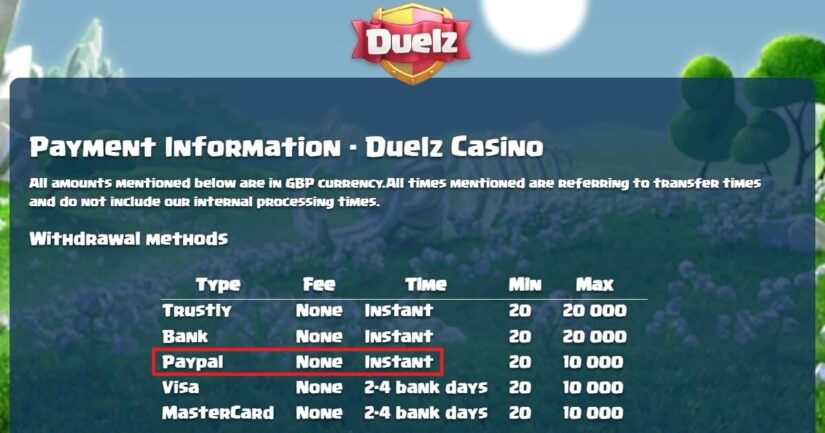 Instant withdrawals with PayPal at Duelz Casino