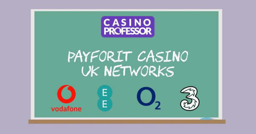 UK mobile networks at Payforit Casinos