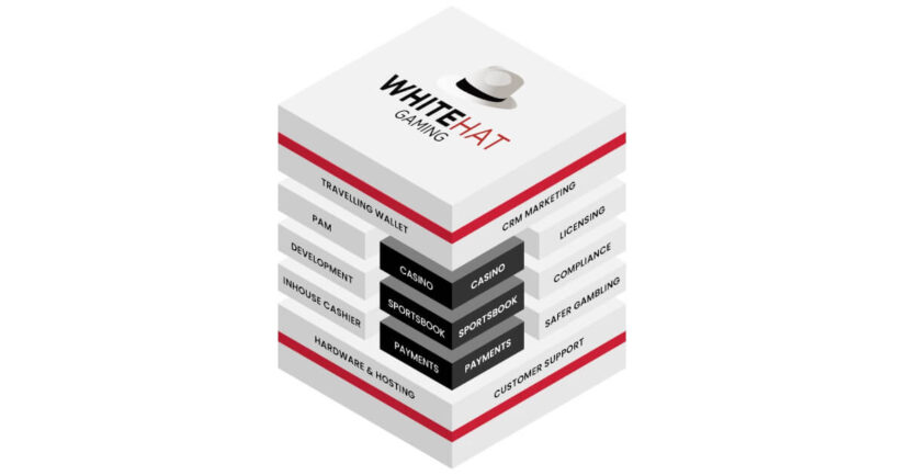 White Hat Gaming services