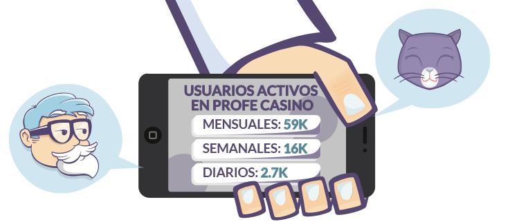 Usuario en Casino Professor