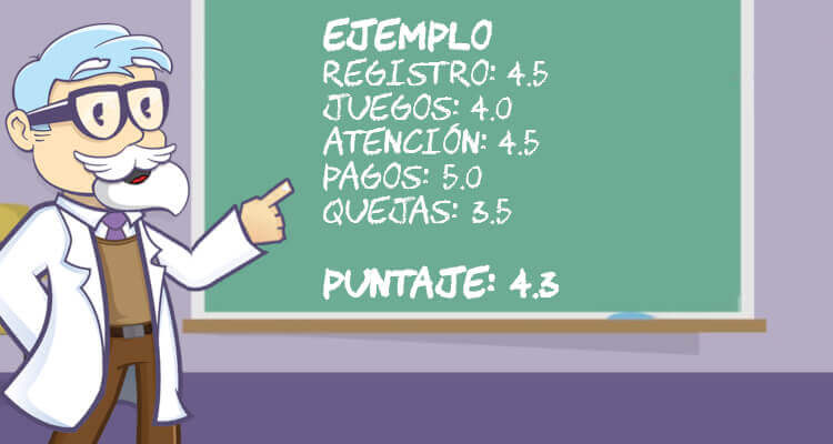 cómo puntuamos los mejores casinos online