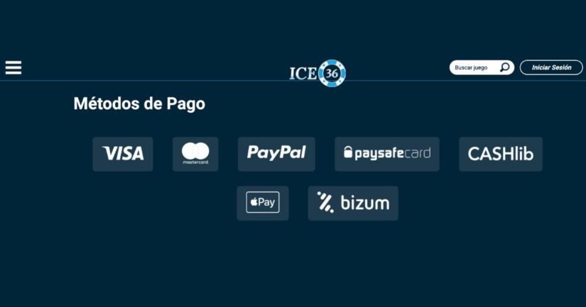 métodos de pago disponibles en Ice36 casino