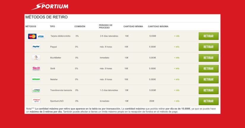 métodos de retirada en Sportium
