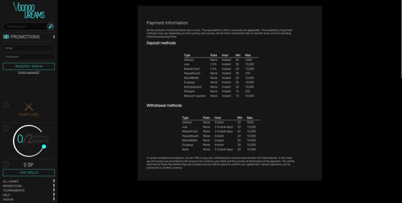 Payment methods available at VodooDreams Casino